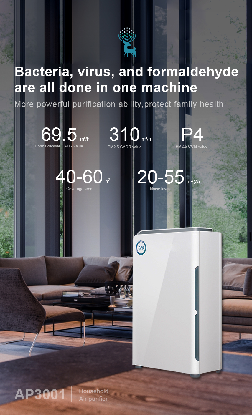 Home HEPA Filter Air Purifier - Buy Home air purifier, HEPA filter air ...